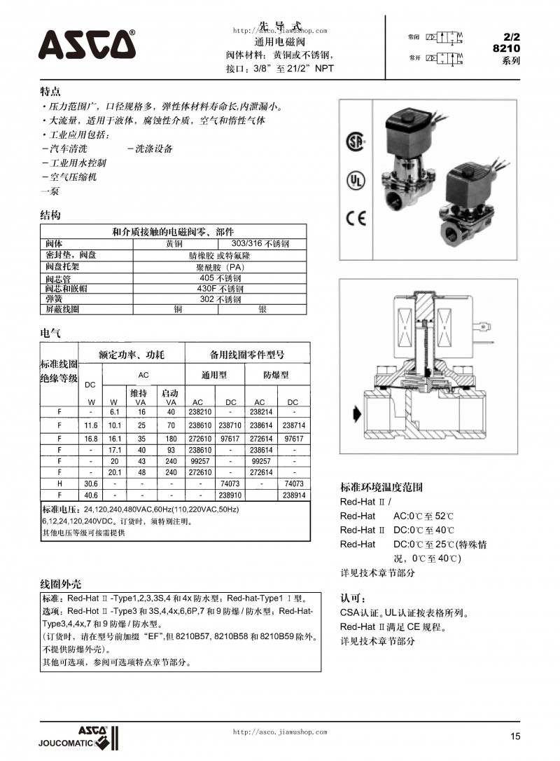 ASCO電磁閥選型樣本_頁(yè)面_16