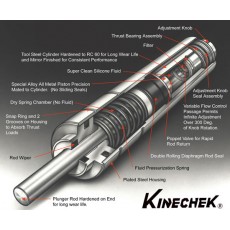 deschner調(diào)速器Kinechek系列