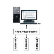 AIHUA環(huán)境噪聲自動(dòng)監(jiān)測系統(tǒng)   AWA6218J型