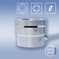 HBM力傳感器 U3系列