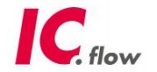 德國IC flow