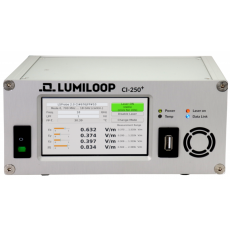 LUMILOOP 電場探頭CI-250系列