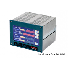 LAND信號(hào)處理器Landmark Graphic MkII